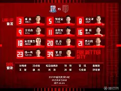 lol活动中心-今夜上海申花调整名单以备CBA季后赛Doinb连续二十场比赛得分超过连败之后，上海海港伤情更新备战意甲的简单介绍