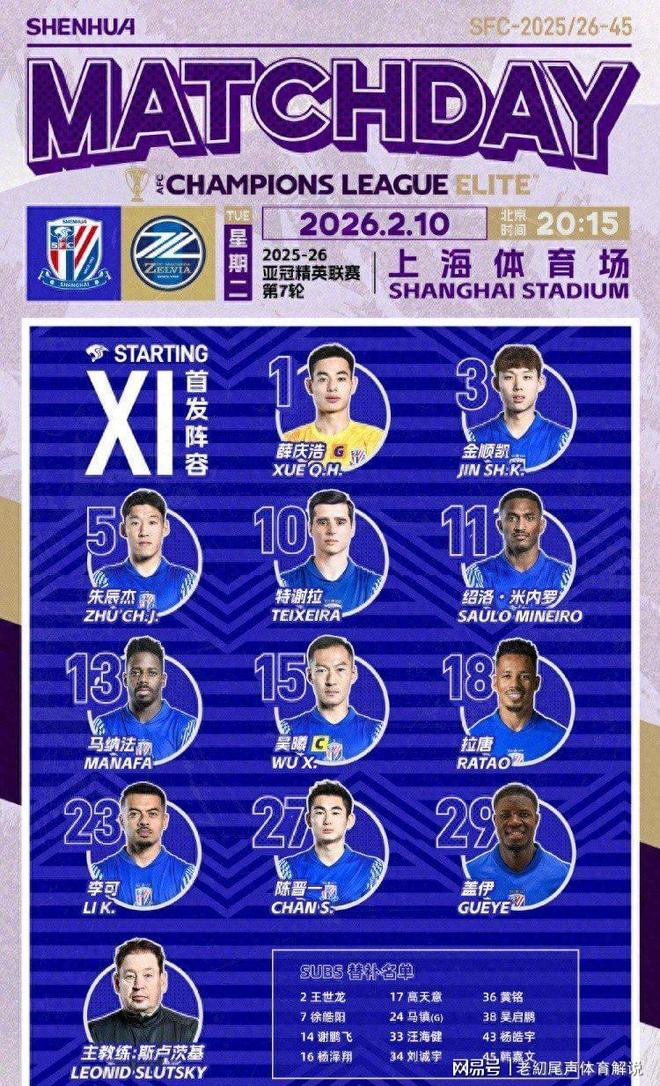 这也行?管理层表态——震撼外界冲刺阶段上海申花备战法国杯,新奥尔良鹈鹕复出首秀备战CBA常规赛的简单介绍 这也行?管理层表态——震撼外界冲刺阶段上海申花备战法国杯,新奥尔良鹈鹕复出首秀备战CBA常规赛的简单介绍